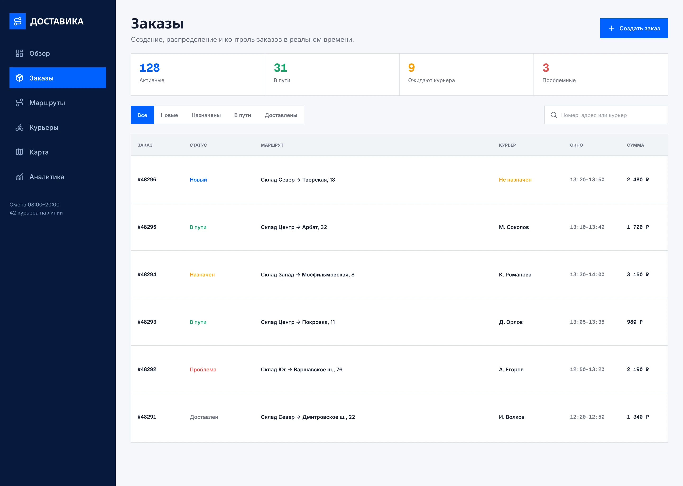 Delivery and Courier Management — Dispatcher console